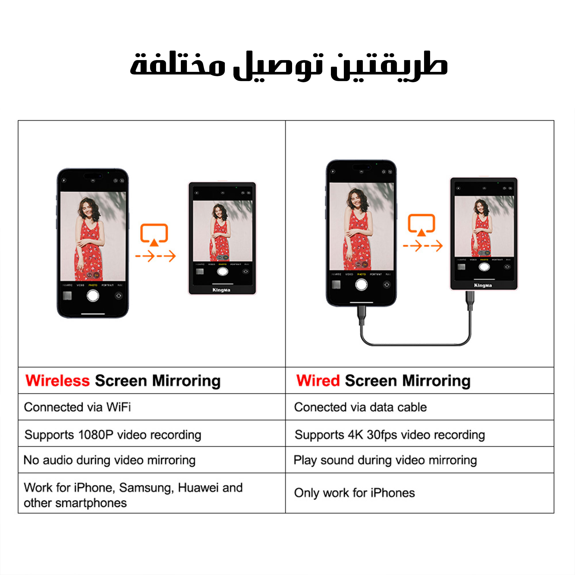 شاشة إضافية للجوال - الصورة 2